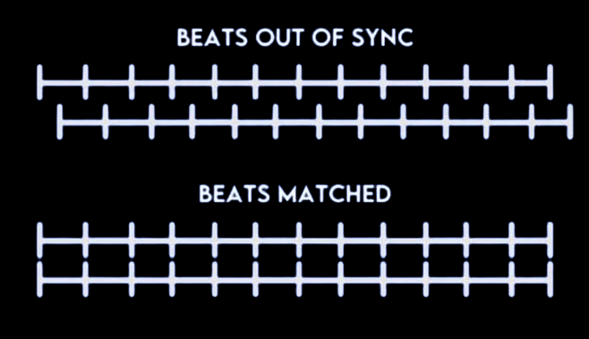 beats unsynced and matched